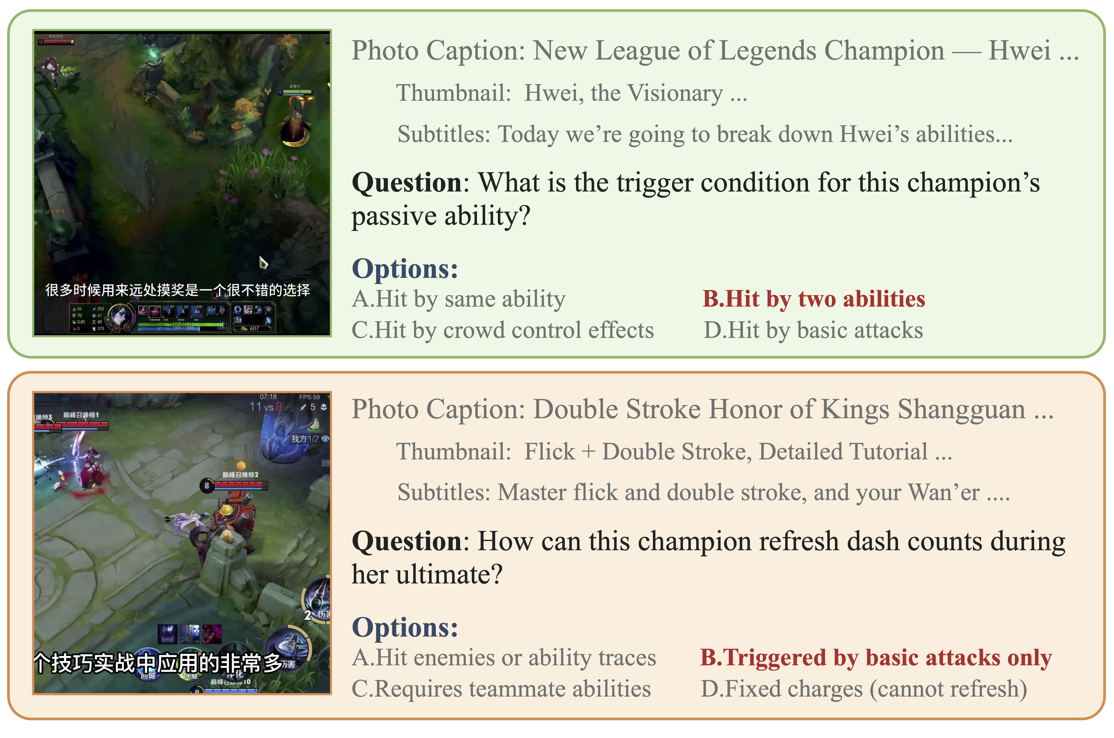 Representative QA examples